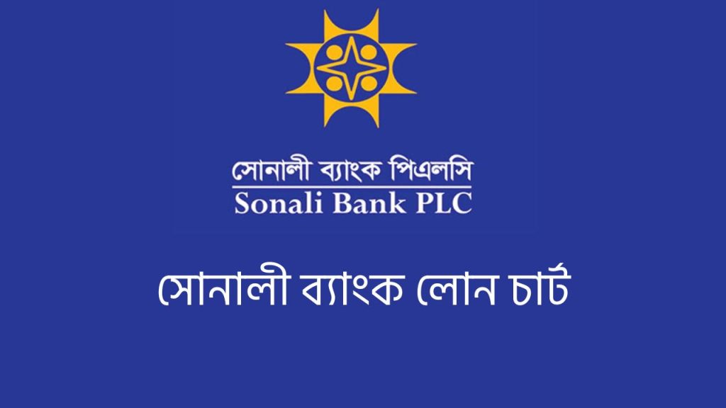 সোনালী ব্যাংক লোন চার্ট