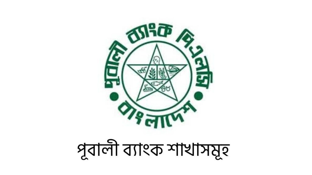 পূবালী ব্যাংক শাখাসমূহ