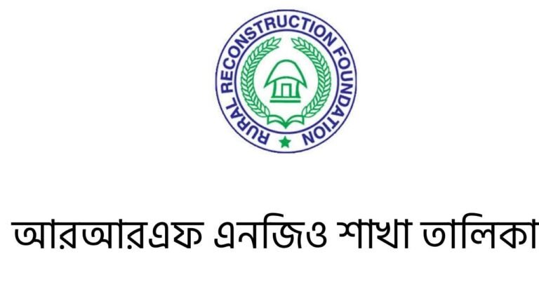 আরআরএফ এনজিও শাখা তালিকা